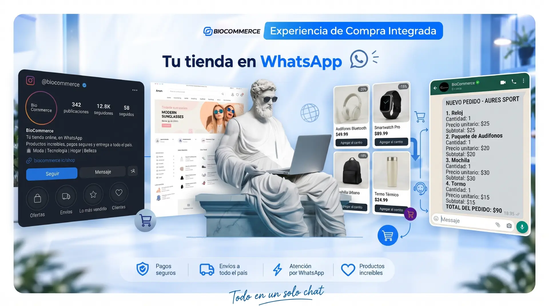 As&iacute; se ve tu cat&aacute;logo funcionando